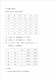 Deflection of a contilever   (3 )